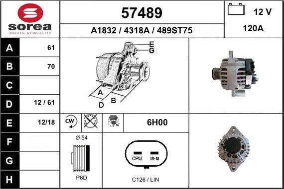 EAI 57489 - Ģenerators autodraugiem.lv