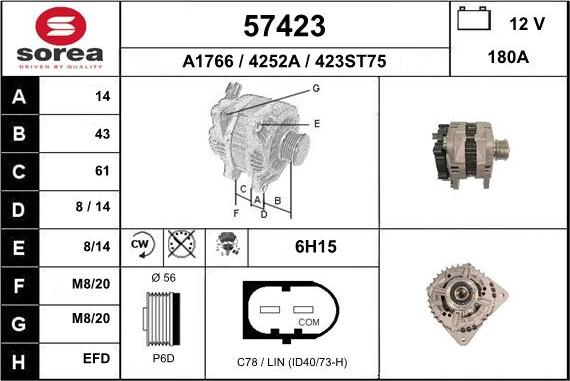 EAI 57423 - Ģenerators autodraugiem.lv