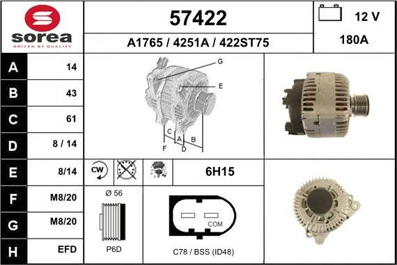 EAI 57422 - Ģenerators autodraugiem.lv