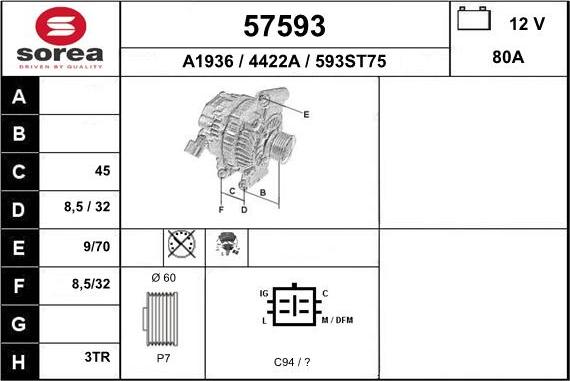 EAI 57593 - Ģenerators autodraugiem.lv