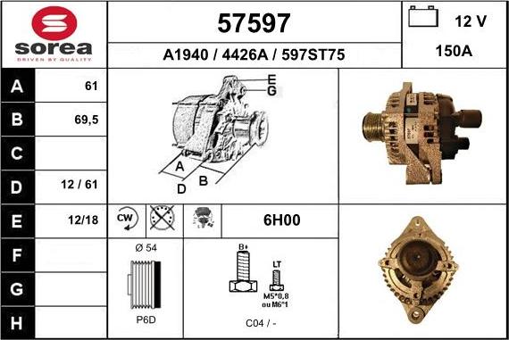 EAI 57597 - Ģenerators autodraugiem.lv