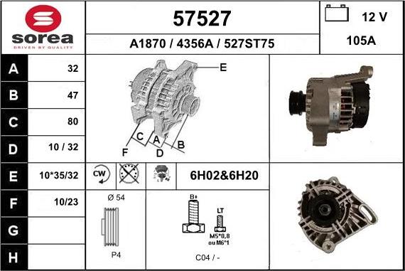EAI 57527 - Ģenerators autodraugiem.lv