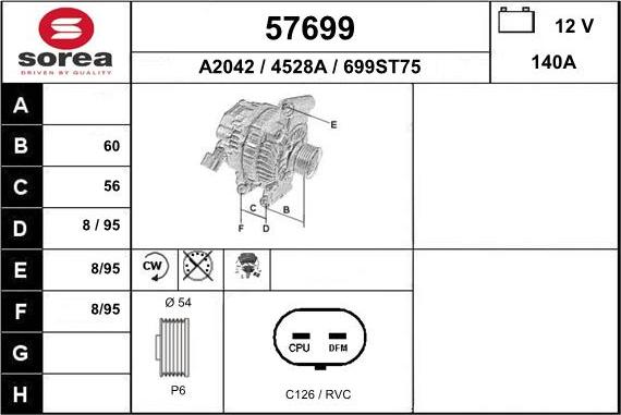 EAI 57699 - Ģenerators autodraugiem.lv