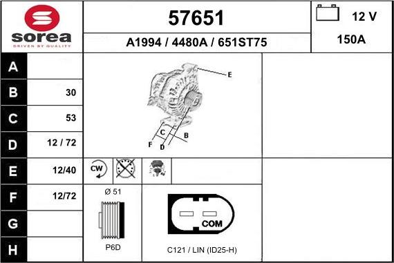 EAI 57651 - Ģenerators autodraugiem.lv