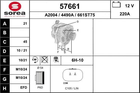 EAI 57661 - Ģenerators autodraugiem.lv