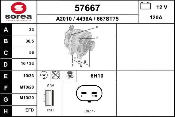 EAI 57667 - Ģenerators autodraugiem.lv