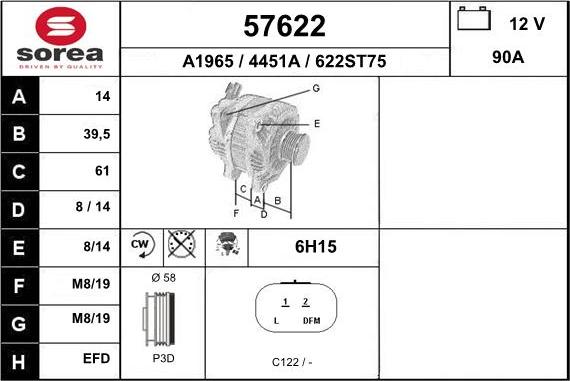EAI 57622 - Ģenerators autodraugiem.lv