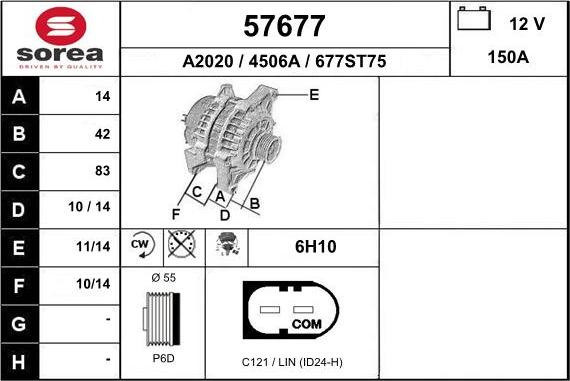 EAI 57677 - Ģenerators autodraugiem.lv