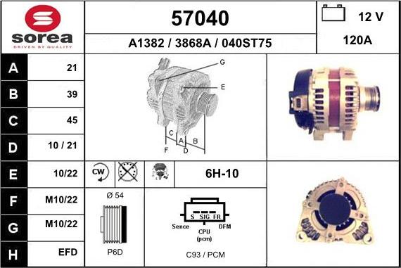 EAI 57040 - Ģenerators autodraugiem.lv