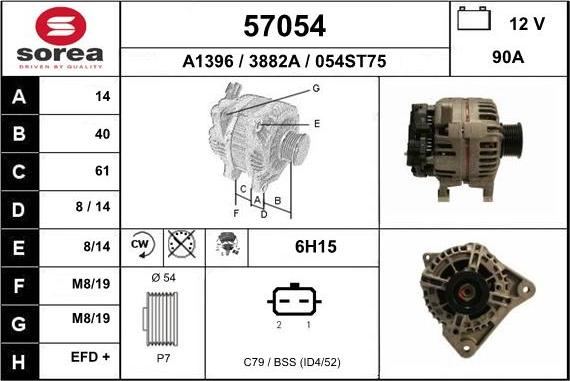 EAI 57054 - Ģenerators autodraugiem.lv