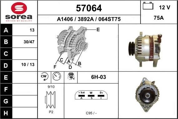 EAI 57064 - Ģenerators autodraugiem.lv