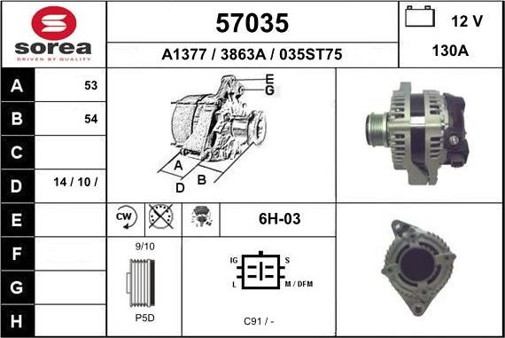 EAI 57035 - Ģenerators autodraugiem.lv