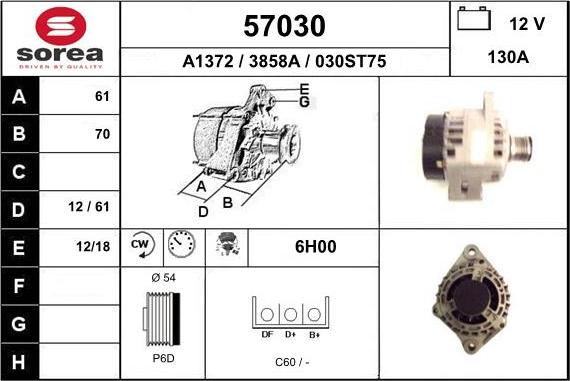 EAI 57030 - Ģenerators autodraugiem.lv