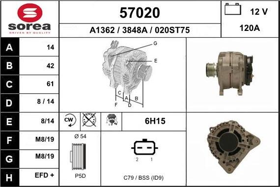 EAI 57020 - Ģenerators autodraugiem.lv