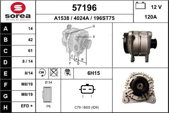 EAI 57196 - Ģenerators autodraugiem.lv