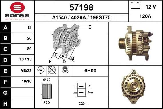EAI 57198 - Ģenerators autodraugiem.lv