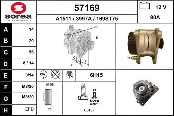 EAI 57169 - Ģenerators autodraugiem.lv