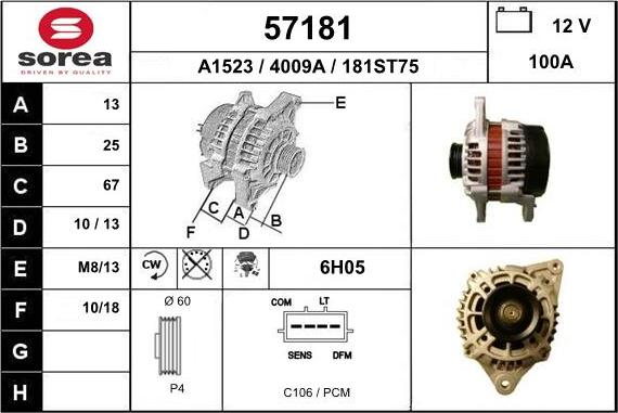 EAI 57181 - Ģenerators autodraugiem.lv