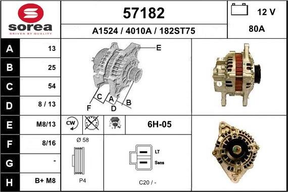 EAI 57182 - Ģenerators autodraugiem.lv