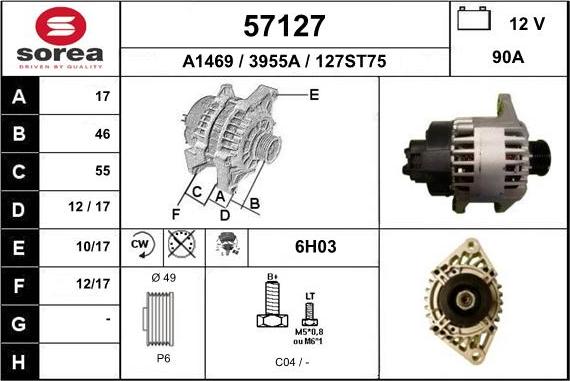 EAI 57127 - Ģenerators autodraugiem.lv