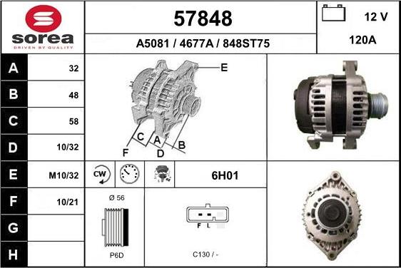 EAI 57848 - Ģenerators autodraugiem.lv