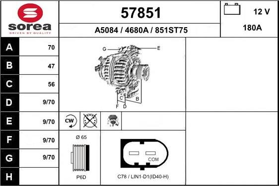 EAI 57851 - Ģenerators autodraugiem.lv