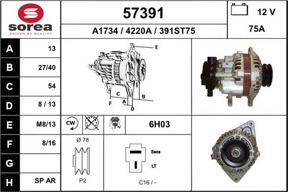 EAI 57391 - Ģenerators autodraugiem.lv