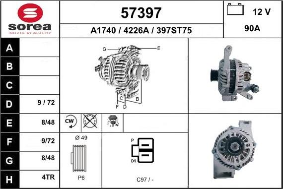 EAI 57397 - Ģenerators autodraugiem.lv