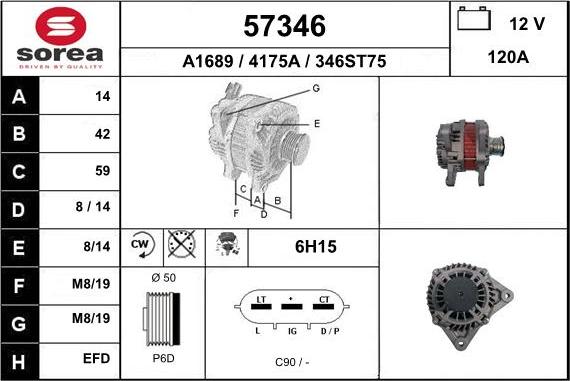 EAI 57346 - Ģenerators autodraugiem.lv