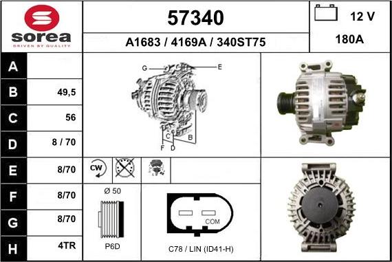 EAI 57340 - Ģenerators autodraugiem.lv