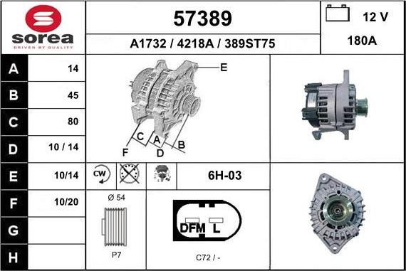 EAI 57389 - Ģenerators autodraugiem.lv