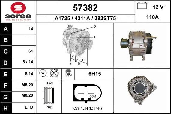 EAI 57382 - Ģenerators autodraugiem.lv