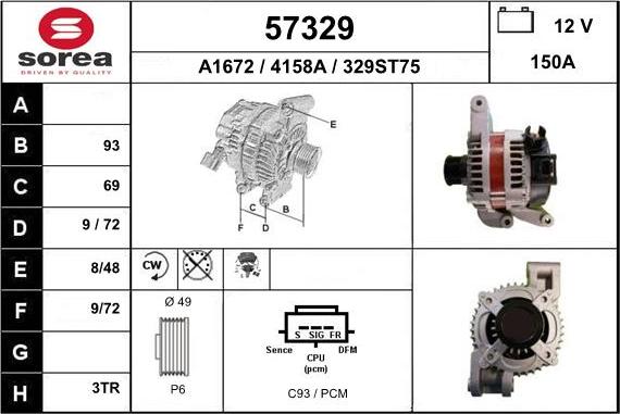 EAI 57329 - Ģenerators autodraugiem.lv