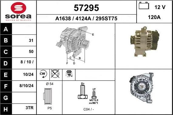EAI 57295 - Ģenerators autodraugiem.lv