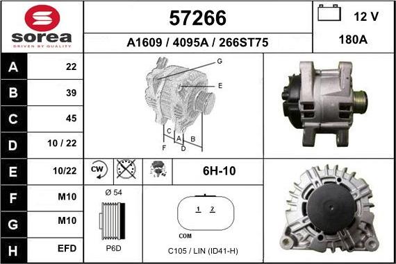 EAI 57266 - Ģenerators autodraugiem.lv