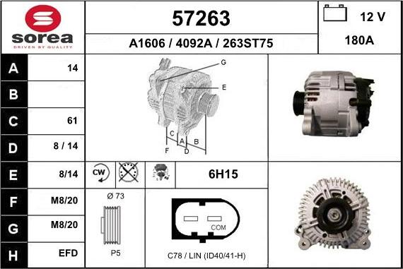 EAI 57263 - Ģenerators autodraugiem.lv