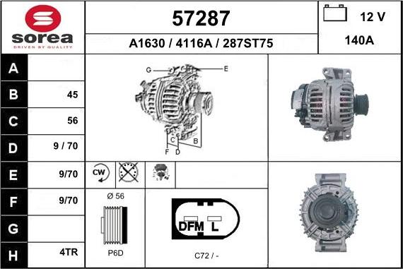 EAI 57287 - Ģenerators autodraugiem.lv