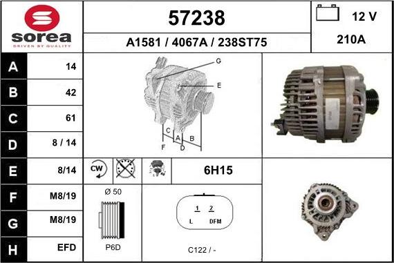 EAI 57238 - Ģenerators autodraugiem.lv