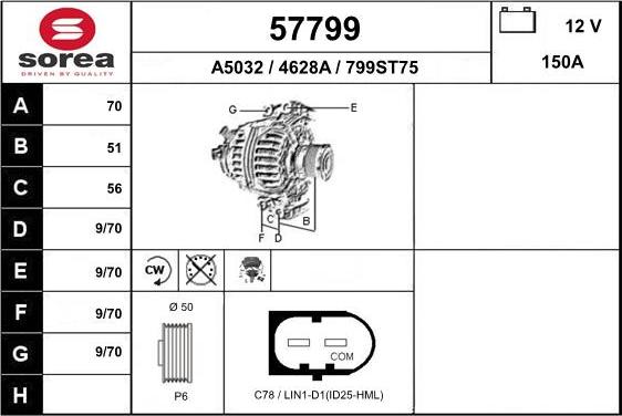 EAI 57799 - Ģenerators autodraugiem.lv