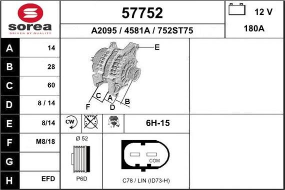 EAI 57752 - Ģenerators autodraugiem.lv