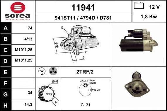 EAI 11941 - Starteris autodraugiem.lv