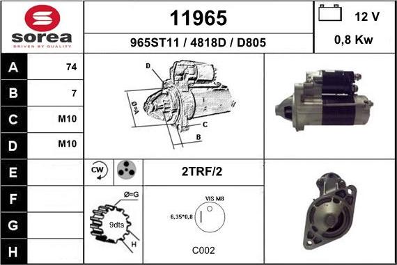 EAI 11965 - Starteris autodraugiem.lv