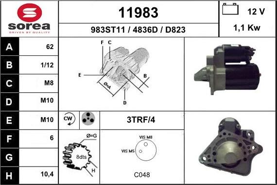 EAI 11983 - Starteris autodraugiem.lv