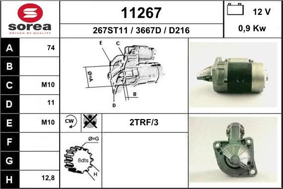 EAI 11267 - Starteris autodraugiem.lv