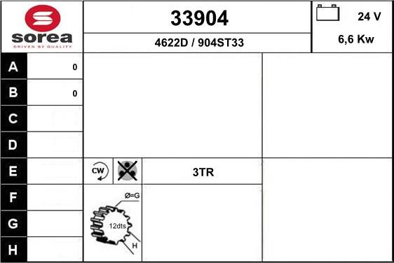 EAI 33904 - Starteris autodraugiem.lv