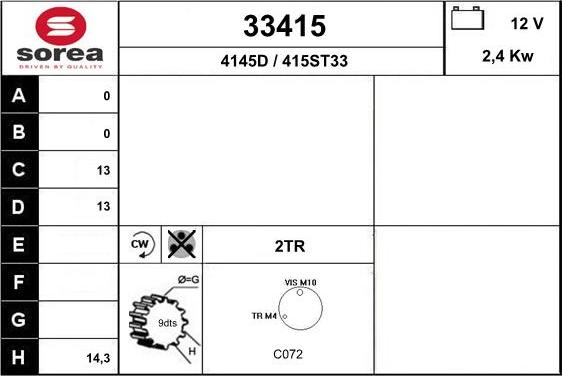 EAI 33415 - Starteris autodraugiem.lv