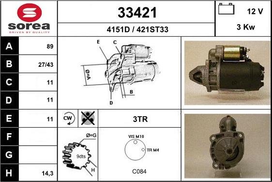 EAI 33421 - Starteris autodraugiem.lv