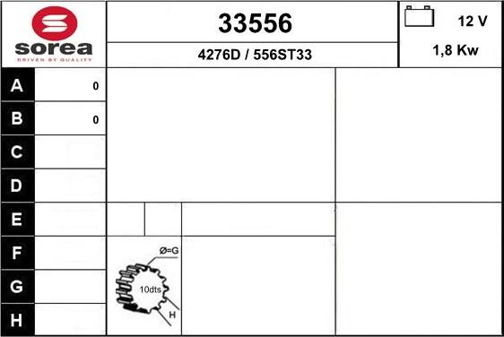 EAI 33556 - Starteris autodraugiem.lv