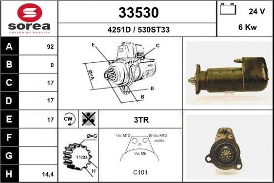 EAI 33530 - Starteris autodraugiem.lv