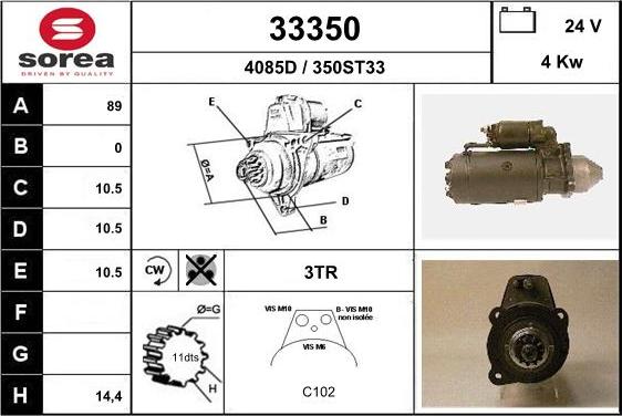 EAI 33350 - Starteris autodraugiem.lv